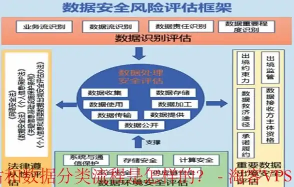 ORACLE 报错修复 ORA-12987:不能将删除列与其他操作合并 故障处理及远程支持