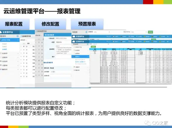 带宽资源,机房实用性-冬邦云带宽资源丰富，铁岭机房实用性