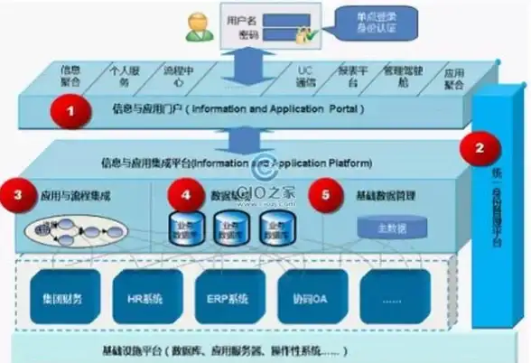美国VPS 高性价比 RackNerd年付仅$10，支持更换IP的超值VPS体验
