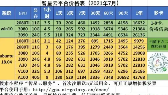 美国VPS 高性价比 RackNerd年付仅$10，支持更换IP的超值VPS体验