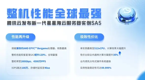 MySQL报错 用户名截断 MY-013606 ER_USERNAME_TRUNKATED SQLSTATE HY000 故障修复与远程处理