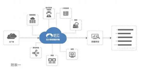 CPU排行🏆2024最新CPU性能天梯图深度解析：英特尔与AMD旗舰芯片巅峰对决