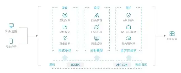 角色｜策略｜技巧 绝区零》星见雅优劣深度解析＋实用干货推荐