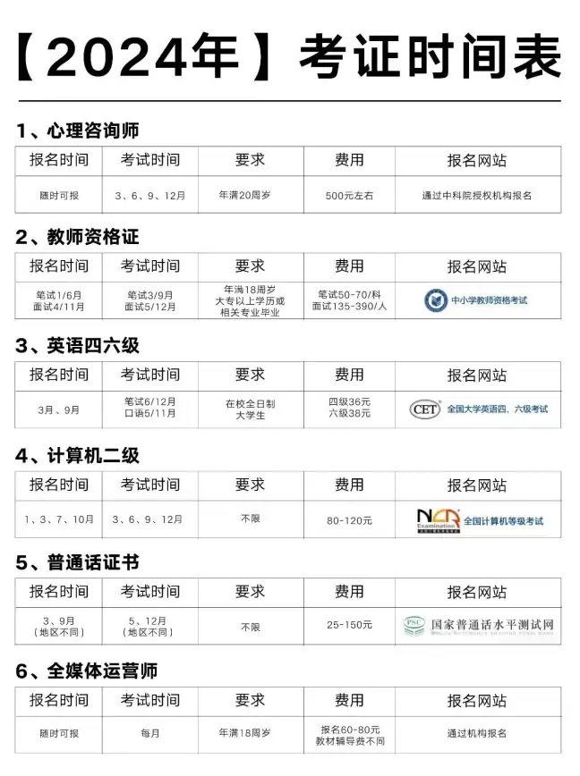 还在为文案创作发愁？试试智绘，专精文本创作的效率神器！