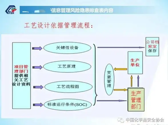 宝可梦朱紫飞天螳螂升级进化图文指南