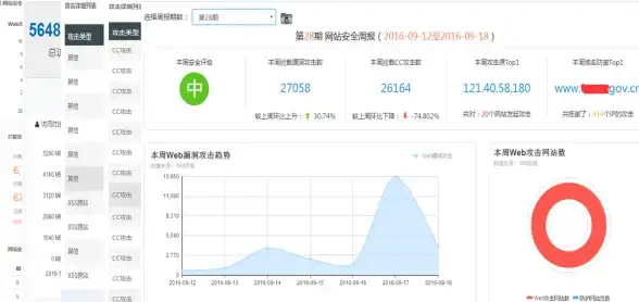 宝可梦朱紫飞天螳螂升级进化图文指南