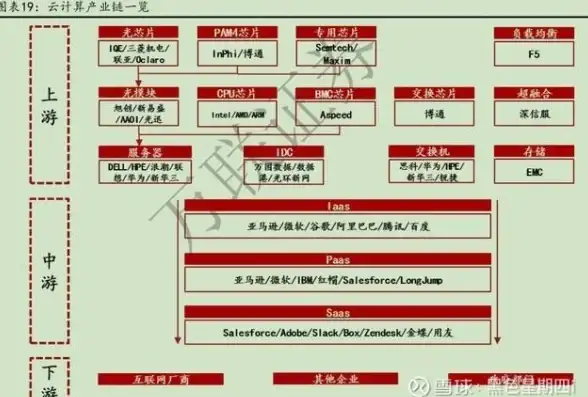 游戏攻略🔥山海镜花凤皇灵器强力推荐与属性深度解析