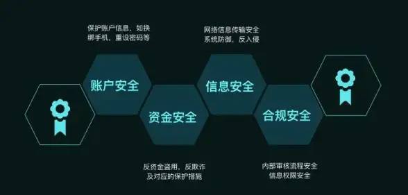 热门推荐🔥珠诺商店必购：最终幻想7 重生》精彩商品指南