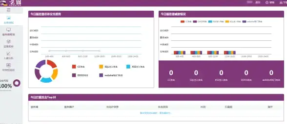 PEAR安装 PHP_Archive缺失解决方法 php Make编译PEAR 报错package PHP_Archive not installed如何处理