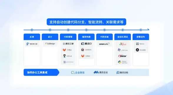 安全护盾｜高效防御nmap扫描！服务器反扫描策略全解密—网络防护实用指南