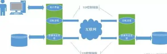 电池健康｜小鱼教您如何检测笔记本电脑电池损耗情况🔋