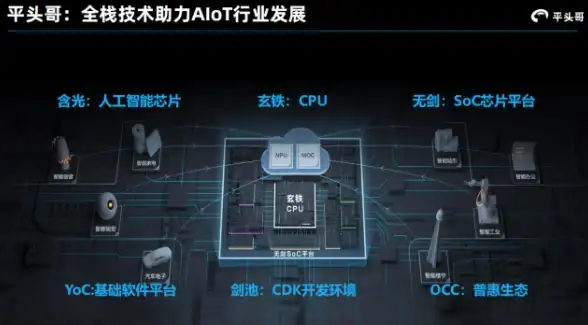 汉语词典|快速检索 Redis字典高效便捷的汉语字词查询，redis汉语