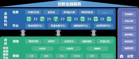 高速网络🚀稳定连接—bitsflow香港VPS：500M带宽三网直连，性能强劲