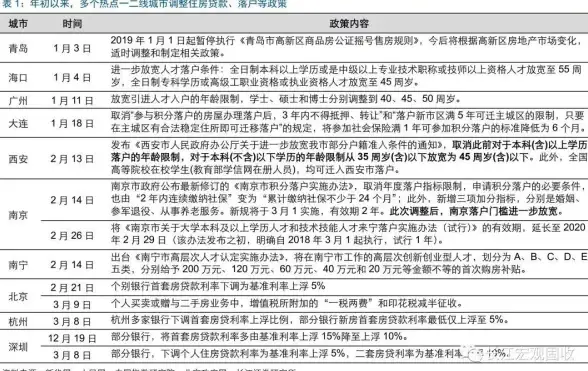 安全速递 CCTVBox全新体验速览—功能升级速查，实用指南大全｜监控精选】
