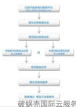 MySQL报错 故障修复：MY-012145 ER_IB_MSG_320 SQLSTATE HY000远程处理及解决方法