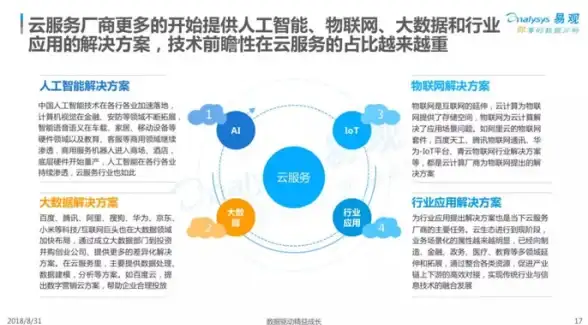 实用指南｜广告投放避坑锦囊！网盟推广误区与删除操作提醒】