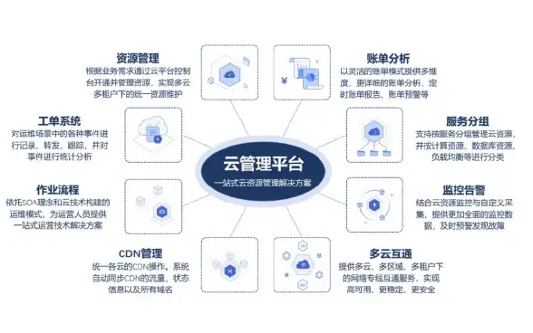实用指南｜广告投放避坑锦囊！网盟推广误区与删除操作提醒】