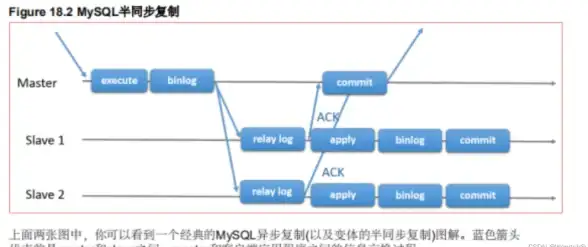 推荐｜本地建站核心要诀｜实用指南】宝塔面板对比Nginx Apache优劣，运维决策提醒！