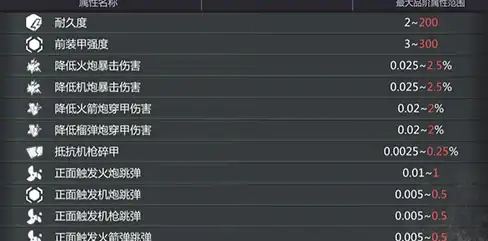 MySQL报错 LDAP认证 MY-011802 ER_LDAP_AUTH_FAILED_TO_CREATE_LDAP_CONNECTION SQLSTATE:HY000 故障修复与远程处理