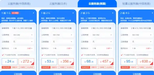 传奇秘籍◆实用攻略◆终极解析 鬼谷八荒何罗鱼高效击败全攻略！