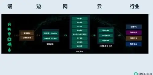 【超全攻略】橙光暴力逃生秘籍｜隐藏结局揭秘◆多线剧情◆必看指南