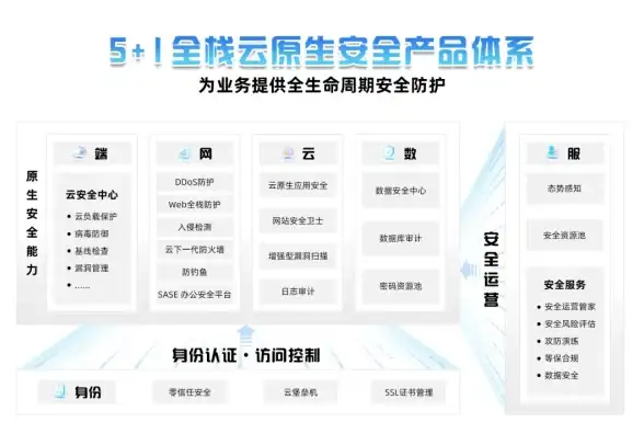 【超全攻略】橙光暴力逃生秘籍｜隐藏结局揭秘◆多线剧情◆必看指南