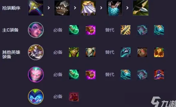 攻略🔥最终幻想14必备水晶世界神杖小蛇获取全攻略分享