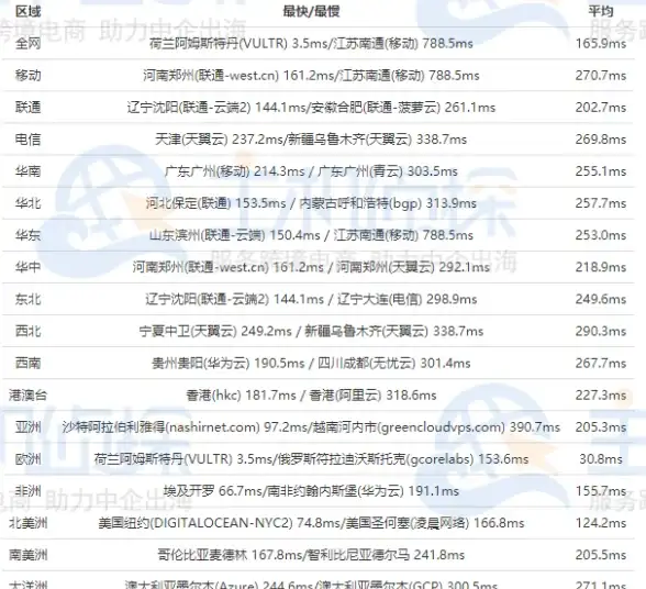 游戏攻略🎮影之刃零七星剑阵大师兄惊现位置全解析详解