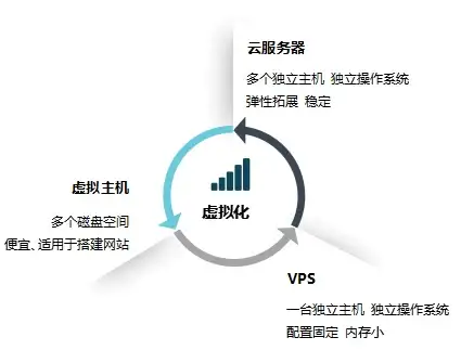 📌成就攻略🔍原神必看🔥5.2隐藏成就快速解锁全解析！