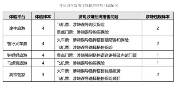 跨境电商,服务器租用-韩国双线站群服务器助力跨境业务扩展