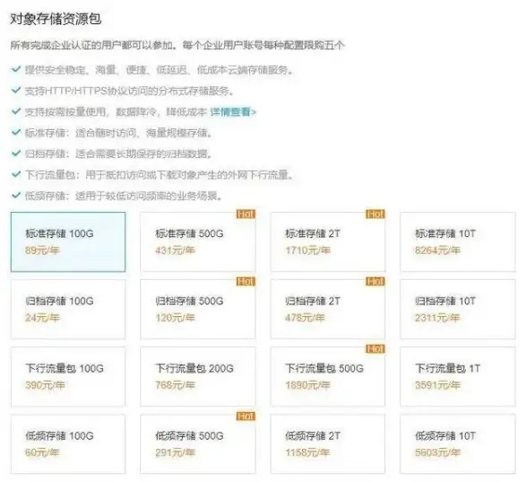 跨境电商,服务器租用-韩国双线站群服务器助力跨境业务扩展