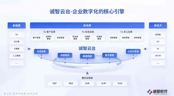 合规聚焦｜服务器V2安全风险警示—使用须知与关键合规要点【重磅提醒】