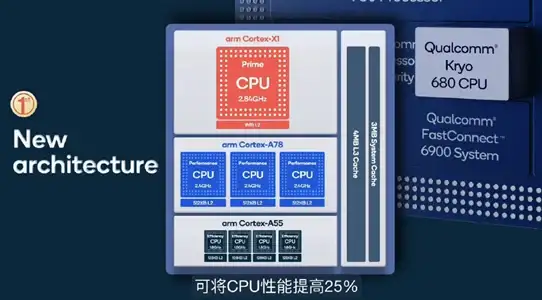 Oracle报错 故障修复 ORA-48315:ADR unavailable 远程处理方法与ORACLE故障修复