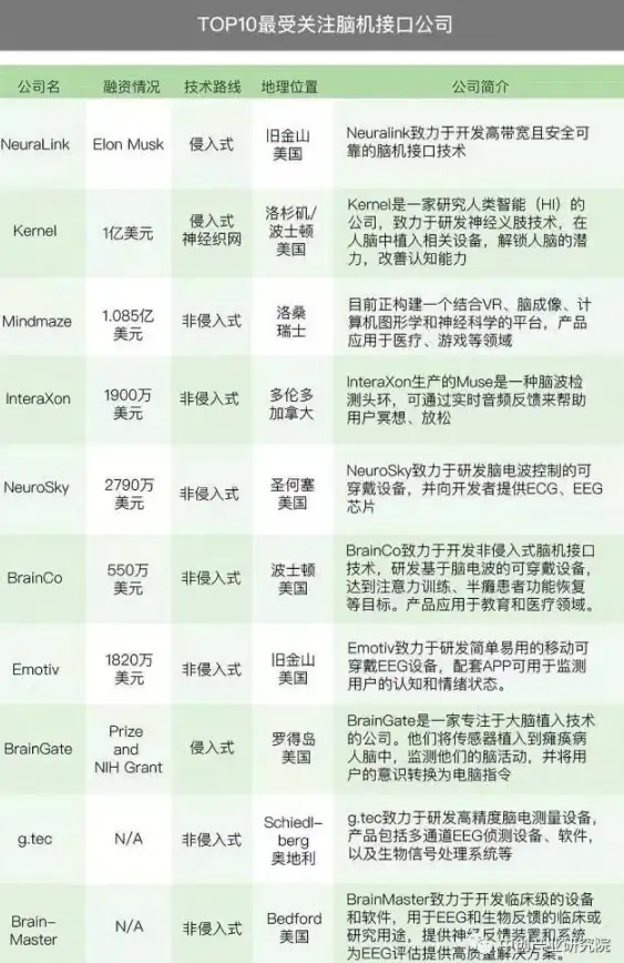 VPS评测🚀性能对比｜直击核心：uqidc美国中部VPS网络与性能终极测试