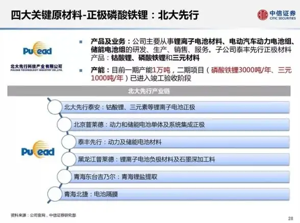 数据保护 文件安全：excel表格怎么加密—Excel表格怎么加密让别人只读打开
