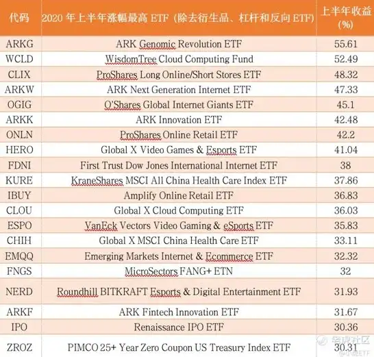 攻略 新手必读 快速提升丨王都创世物语全方位实用指南，轻松入门秒变大神！