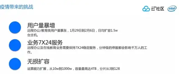 英国VPS 性能评测｜莱卡云英国VPS速度与IP纯净度深度解析