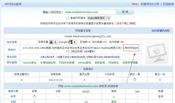 英国VPS 性能评测｜莱卡云英国VPS速度与IP纯净度深度解析