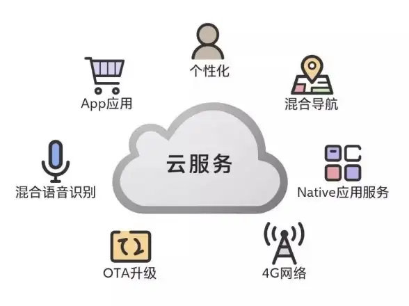 云端互联 TFTP32高效安全指南｜打通服务器数据通路【实用解析】