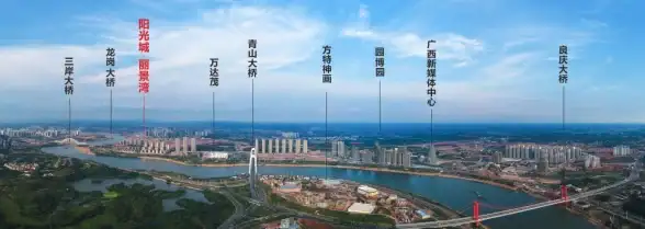 聚焦｜持续运行优选VPS｜实用推荐】高性能服务器全新解析，选购避坑技巧揭秘