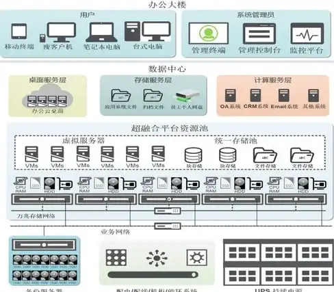 Redis实用笔记|千峰教程 千峰学Redis｜详解高频知识点，精炼整理千峰redis学习笔记