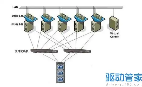 前端下载 批量文件 js多文件下载ajax,JS多文件下载Ajax实现批量文件高效管理与传输
