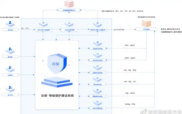 主板故障警示｜硬核实用避坑指南！高手支招】最新短路修复误区深度解析