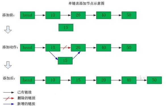 dnf透明套活动具体内容介绍