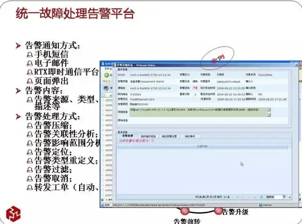 IDC建设-数据中心，冬邦云江苏镇江IDC建设发展趋势”
