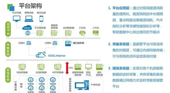 浏览器选择🌐网页版对比｜如何挑选适合自己的网页版浏览器？2024年度全面对比