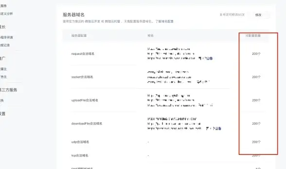 【行业速递】云计算热议资讯｜vagaa服务器列表极速云端一键更新泛览┃科技新鲜观点