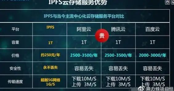 攻略🔥使命召唤手游怒火剑影全新模式实战技巧分享