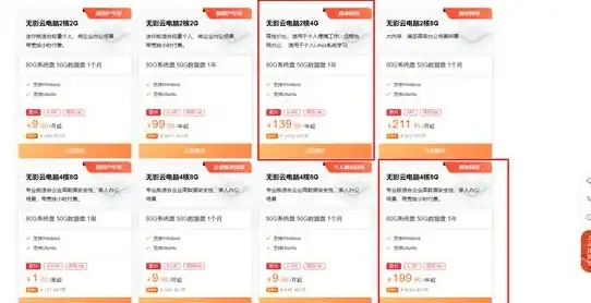 CDN加速,三网接入-电信联通移动三线接入泰州ABXCDN加速网络