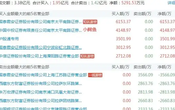 【实用指南】常见JAR包下载难题全解析—抢先掌握高效排障秘诀│软件开发
